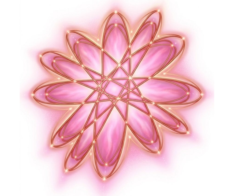 “Self-Love”: A Psychological and Spiritual Perspective